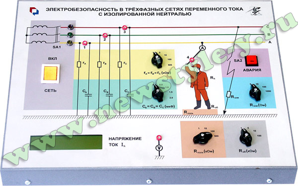 Лабораторный стенд «Электробезопасность в трехфазных сетях переменного тока с изолированной нейтралью» БЖД-02