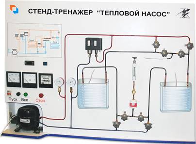 Стенд-тренажер «Тепловой насос-1»