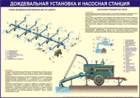 Стенд «Дождевальная установка и насосная станция»