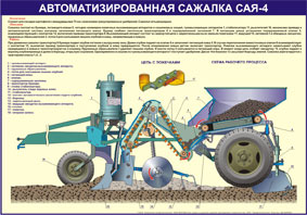 Стенд «Автоматизированная сажалка САЯ-4»