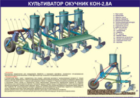 Стенд «Культиватор окучник КОН-2,8А»