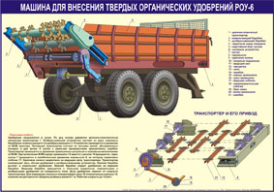 Стенд «Машина для внесения твердых органических удобрений РОУ-6»
