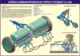 Стенд «Сеялка комбинированная зерно-туковая СЗ-3,6А»