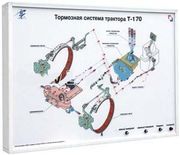 Стенд-планшет электрифицированный светодинамический «Тормозная система трактора Т-170»