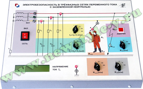 Лабораторный стенд «Электробезопасность в трехфазных сетях переменного тока с изолированной и заземленной нейтралью» БЖД-01/02