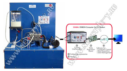 Лаборатория пастеризации (исполнение компьютерное) | Computer Controlled Laboratory Pasteurizer