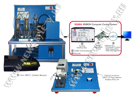 Каталитический реактор (исполнение компьютерное)* | Computer Controlled Catalytic Reactors