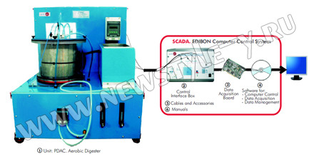 Аэротенк/Аэробный реактор (исполнение компьютерное)* | Computer Controlled Aerobic Digester