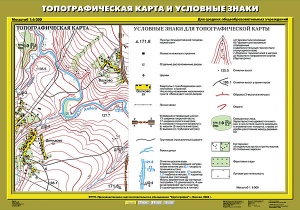 Топографическая карта и условные знаки
