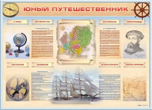 Стенд-уголок «Юный путешественник»