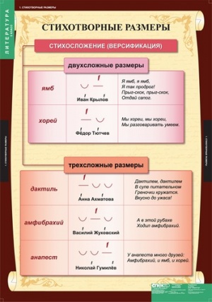 ЛИТЕРАТУРА 5 класс