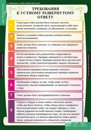 ЛИТЕРАТУРА 6 класс
