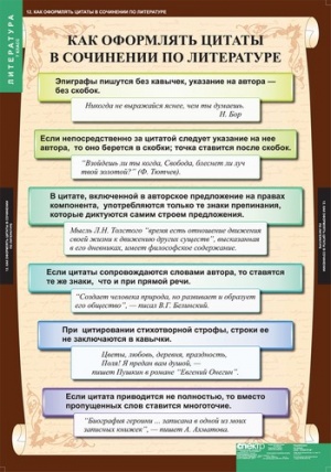 ЛИТЕРАТУРА 7 класс