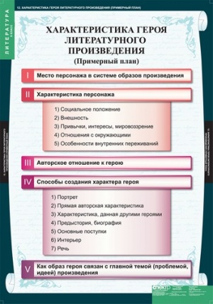 ЛИТЕРАТУРА 8 класс