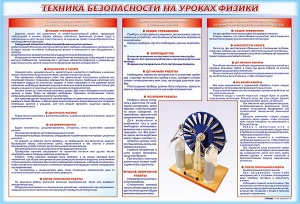 Стенд-уголок "Техника безопасности на уроках физике"