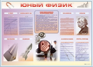 Стенд-уголок "Юный физик"