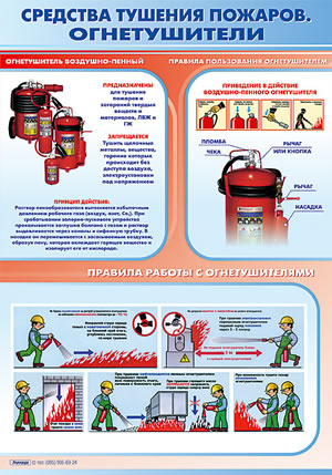 Стенды "Средства для тушения пожара. Огнетушители"