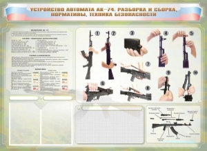 Стенд-уголок маркерный "Техника безопасности. Устройство, сборка и разборка автомата АК-74. Нормативы"