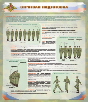 Стенд "Строевая подготовка"