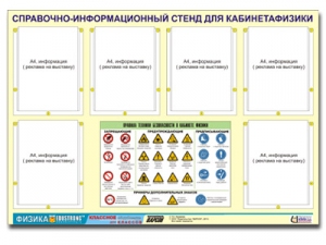 Стенд информационный "Правила техники безопасности в кабинете физики" (80х110, 6 карманов)
