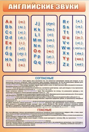 Стенд "Английский алфавит с транскрипцией"