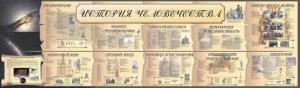 Настенное полотно "История человечества"
