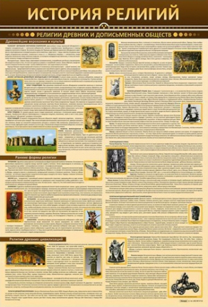 Стенды "История Религий"