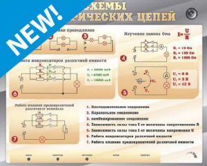 Электрифицированный стенд "Схемы электрических цепей" с маркерными полями