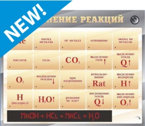 Светодинамический стенд "Уравнения реакций" с маркерными полями