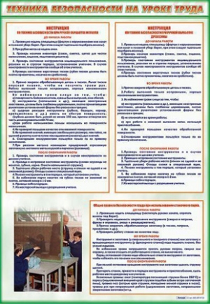 Стенд-уголок "Техника безопасности на уроках труда"