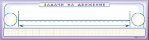 Панно (демонстрационное) магнитно-маркерное "Задачи на движение" + комплект тематических магнитов КМ-2