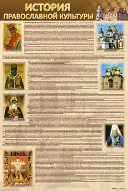 Стенд "История православной культуры"