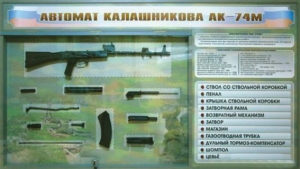 Электрифицированный стенд "Основные части и механизмы автомата Калашникова АК-74М" с полноразмерными, оригинальными макетами деталей и механизмов. Под стеклом