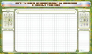 Доска панорамная, многофункциональная, магнитно-маркерная "Стратегическое ориентирование на местности в военных условиях" + комплект тематических магнитов КМ-4