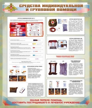 Стенд "Средства индивидуальной и групповой защиты"