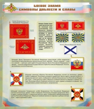 Стенд "Боевое знамя. Символы доблести и славы"