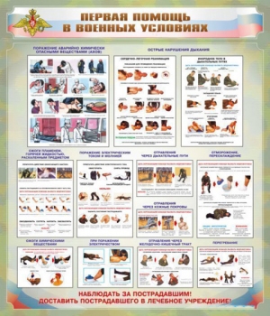 Стенды "Первая помощь в военных условиях"