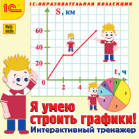 Компакт-диск "Я умею строить графики! Интерактивный тренажёр"