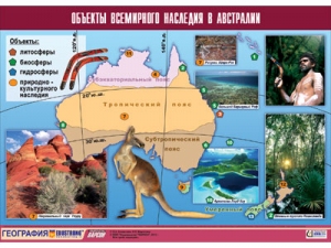 Таблица демонстрационная "Объекты всемирного наследия в Австралии"
