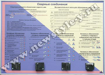 Планшет «Сварные соединения» Планшет «Сварные соединения»