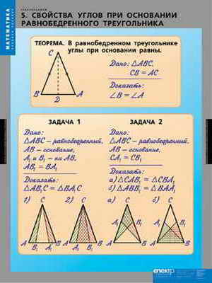 Таблицы демонстрационные "Треугольники" Таблицы демонстрационные "Треугольники"