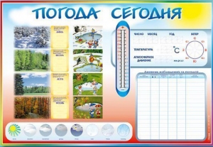 Стенд-уголок маркерный "Погода сегодня" Стенд-уголок маркерный "Погода сегодня"